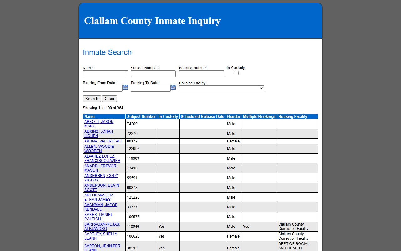 Clallam County jail mugshots roster results without booking photo thumbnails